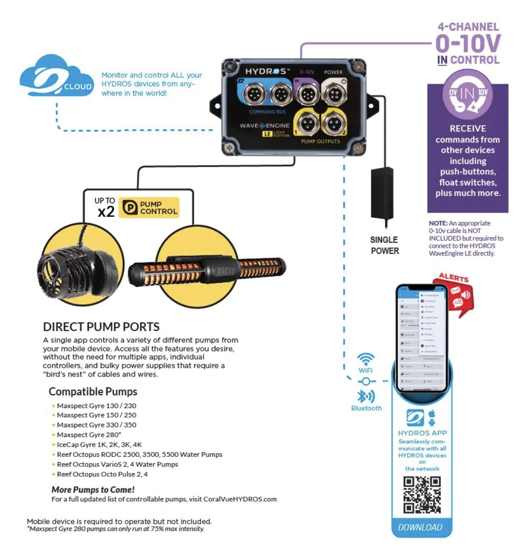 HYDROS WaveEngine LE Pump Controller