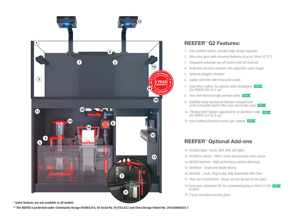 Red Sea Reefer S-550 G2+ - Black