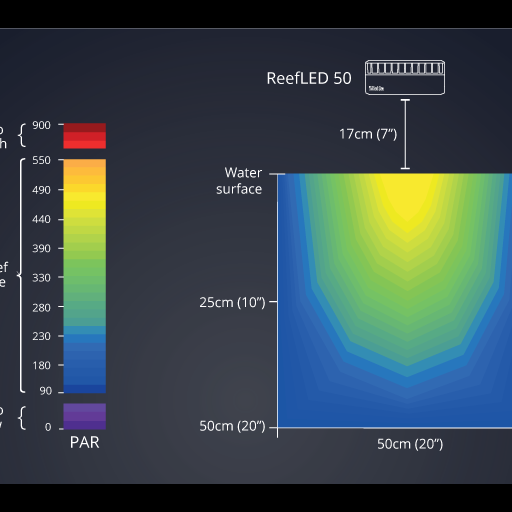 Red Sea Max Nano with ReefLED50 Excluding Cabinet